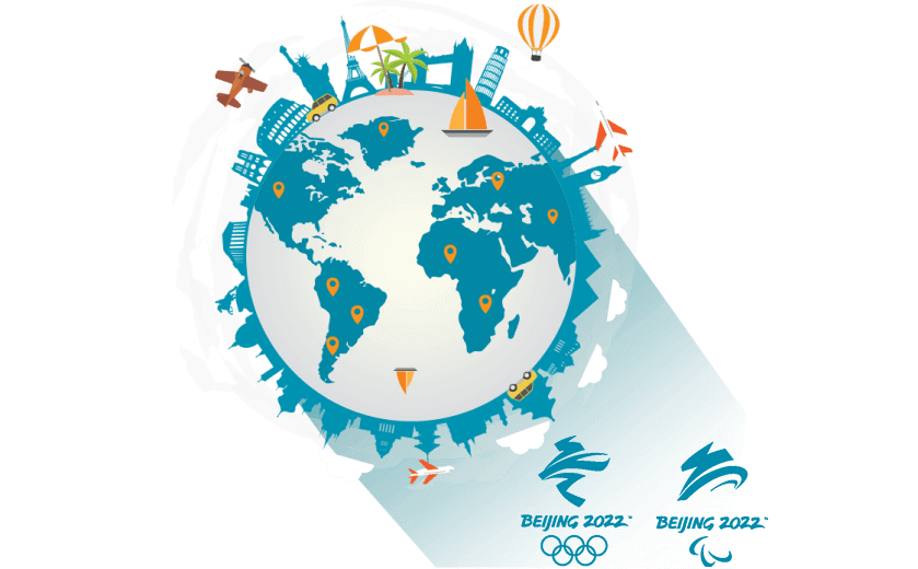 在巴西连接到中国vpn - CNCN2